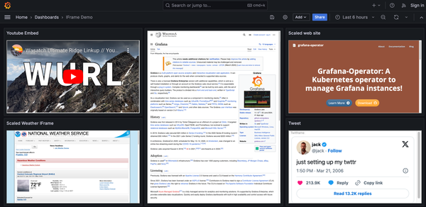 IFrame Panel for Grafana